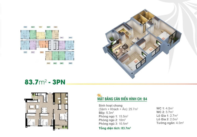 thiet ke An Bình Homeland