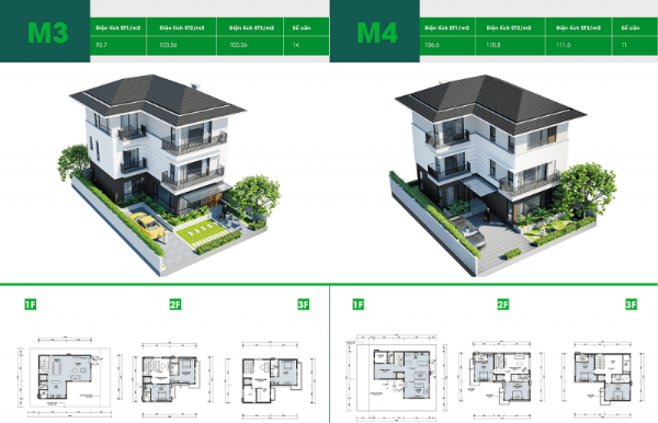 thiet ke An Bình Homeland
