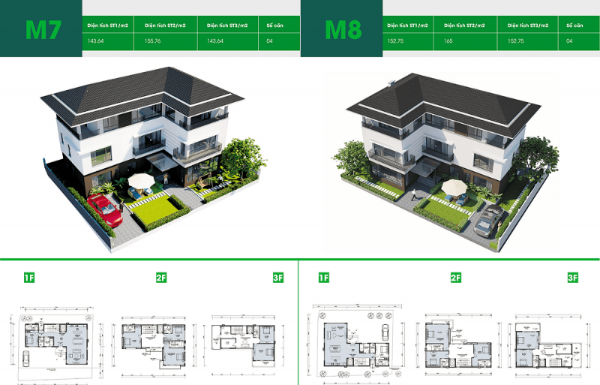 thiet ke An Bình Homeland