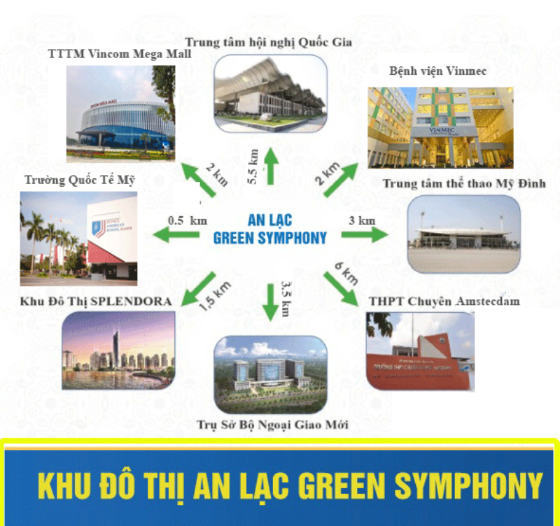 vi tri du an celadon city